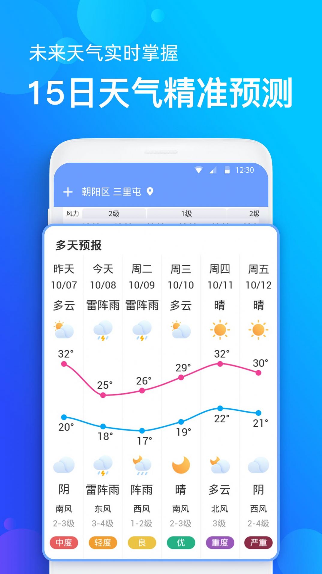 全国天气播报