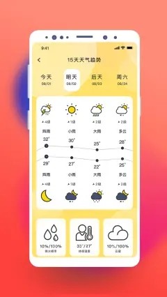 猫咪天气预报  v1.0图1