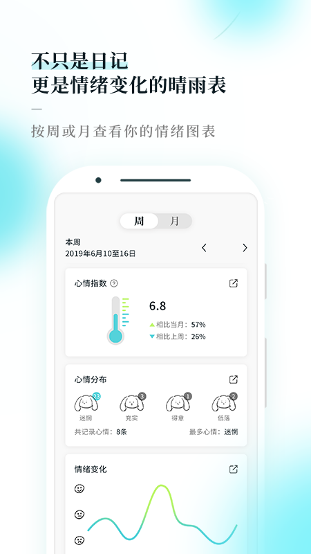 Moo日记  v2.5.0图3