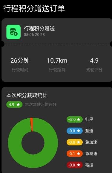 利天出行  v1.1.7图2