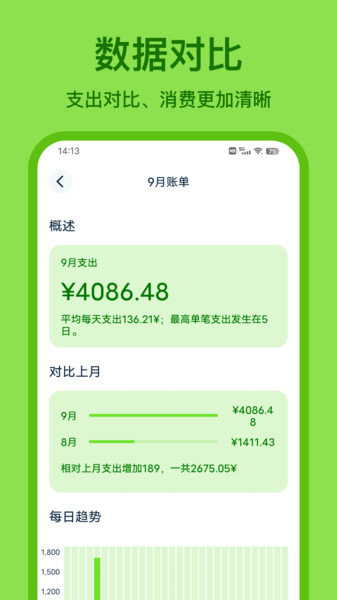 Lime记账  v1.0.4图1