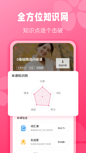 寿司日语学习  v1.1.9图3