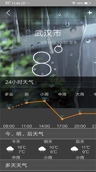 非常准天气  v8081.23.10.3图3