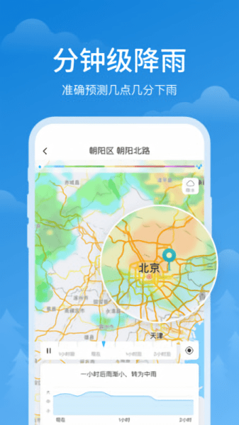 顺心天气  v3.0.8图2