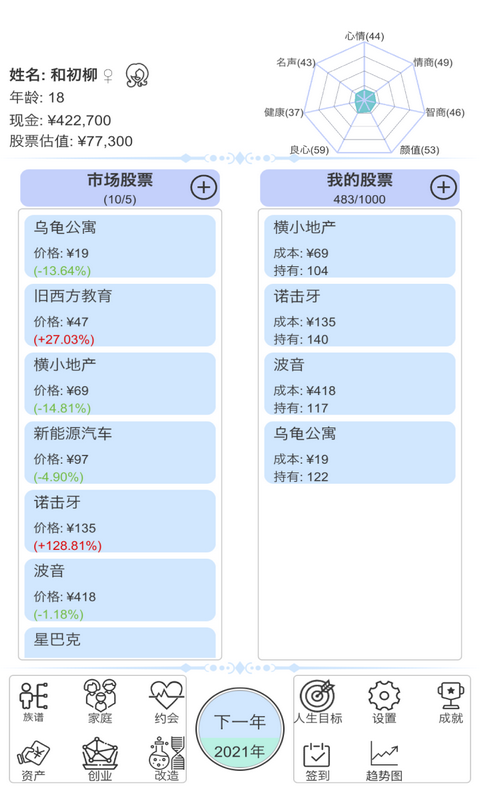 天才投资家  v2.0图2