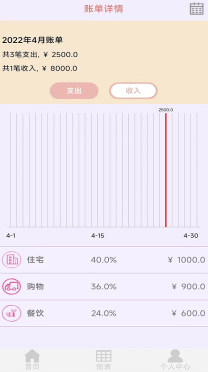 天皓博  v1.0图3