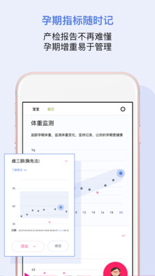 口袋孕育  v3.0图3