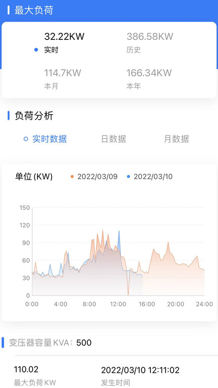 大圣电力app  v1.0.0图1