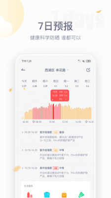 紫外线天气预报  v1.1.5图2