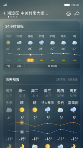 呱呱气象  v1.3.2图2