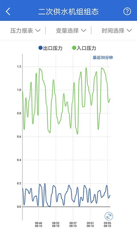 云联物通  v4.2.6图3