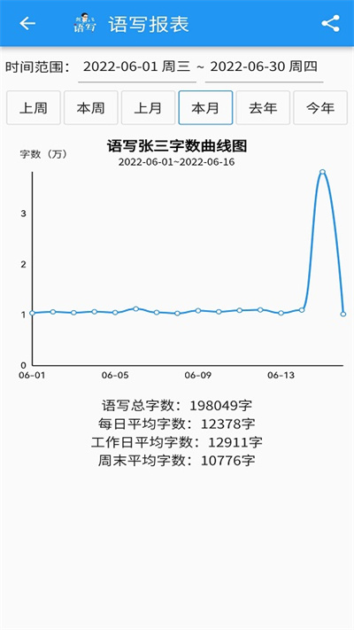 语写写作  v2.0.7图2