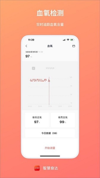 智慧奋达免费版  v1.1.9图3