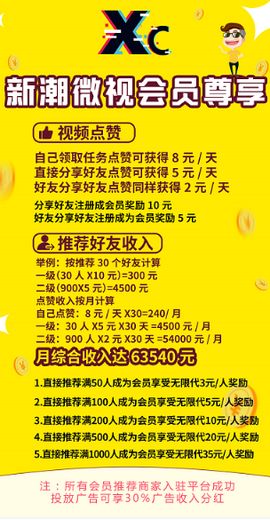 新潮微视2024  v1.0.2图2