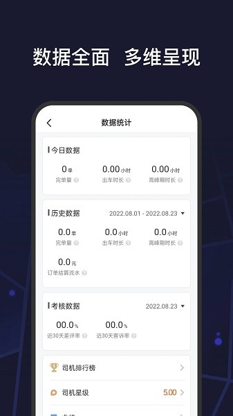 首约特惠司机端  v5.70.0.0002图2