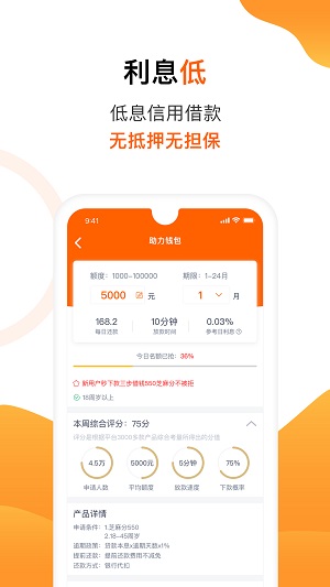 小金桔贷款app下载  v1.0图3