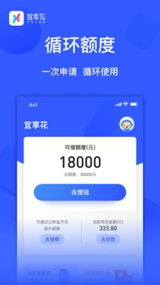 宜享花app  v1.0.0图2