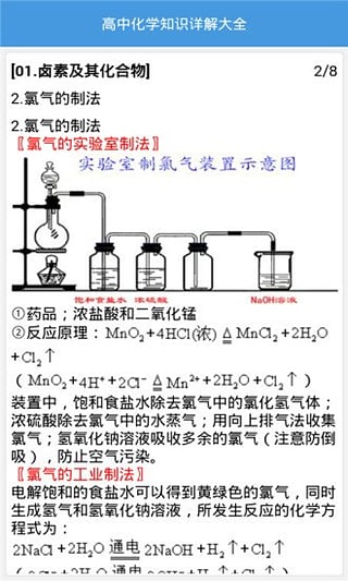 高中化学知识点大全  v1.4图3