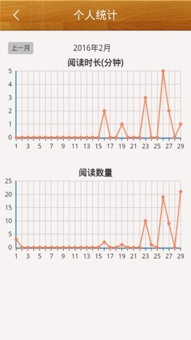 党员干部小书包  v1.0.1图2