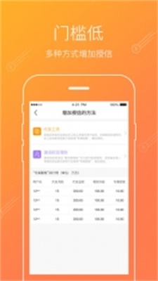 爱贷借款  v3.4.5图1