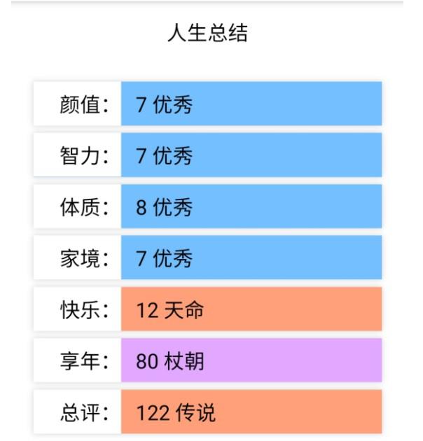 人生重开模拟器手机版  v1.0图1