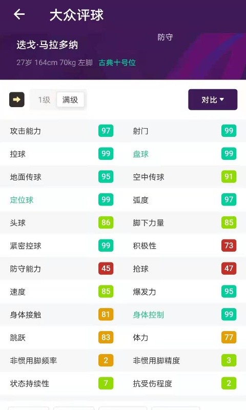 大众评球app最新版下载安卓苹果版安装  v0.0.1图1
