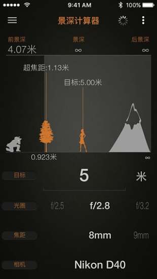 Pluto摄影狗  v1.6图1