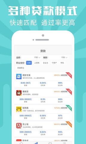 蚂蚁微贷app下载安卓版本官网最新  v2.2图2