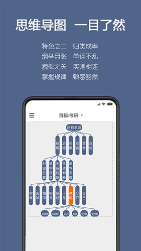 词根单词  v2.2.2图2