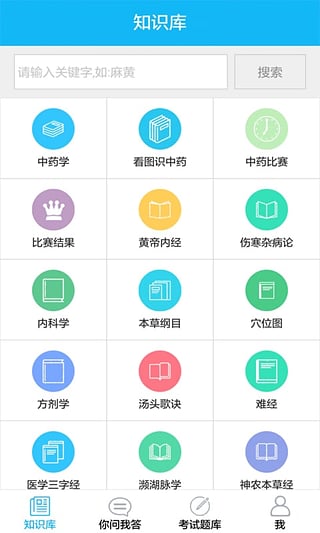 中医通  v3.5图1