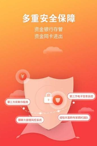 易享分期手机版下载安装最新版  v1.0图2