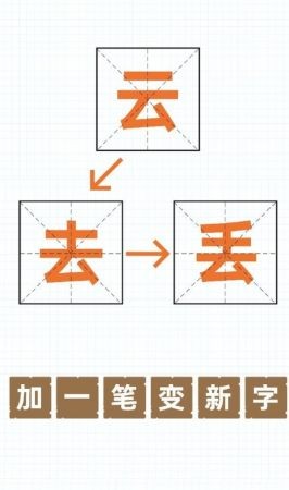 加一笔变新字  v1.0图2