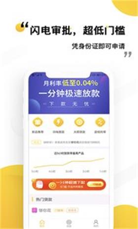 七喜贷app  v1.0图3