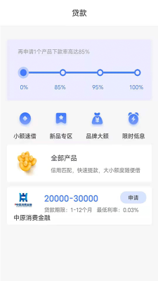 闪借分期app下载安装苹果手机版官网最新  v2.0图1