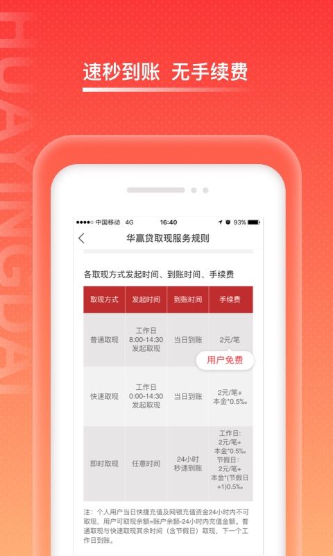 华赢贷官网  v3.2.4图2