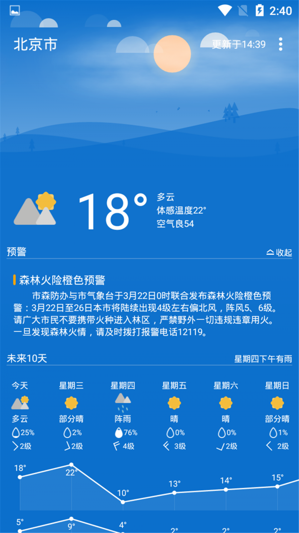 YU青蓝天气  v1.0.0图2