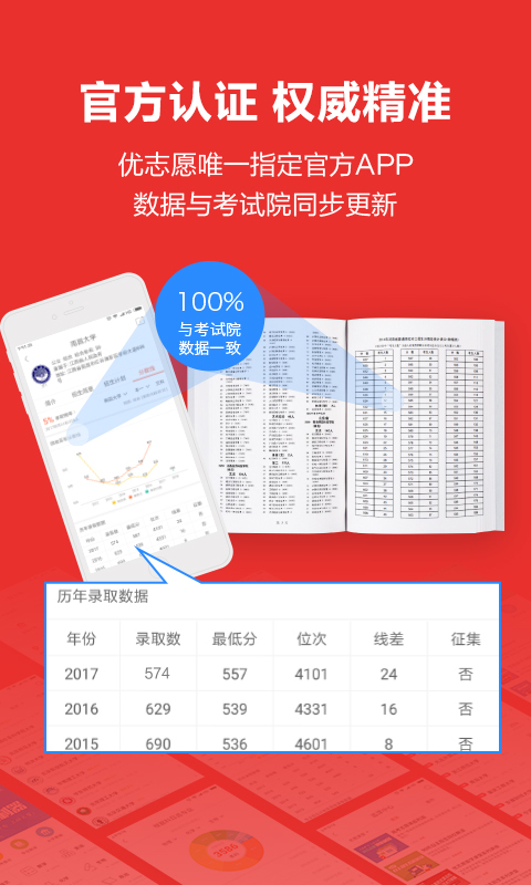 优志愿app破解版2023  v7.0.0图3