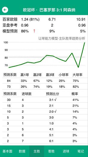 310直播极速体育  v1.0.0图1