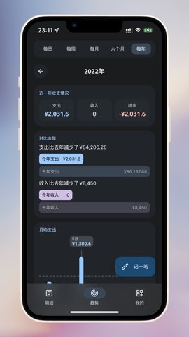 cookie  v2.9.4图1