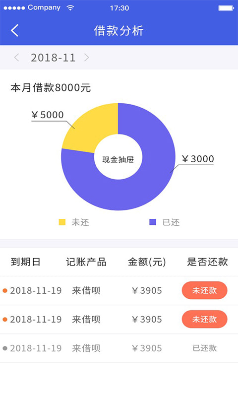 汽车行驶证贷款口子  v2.0.1图3