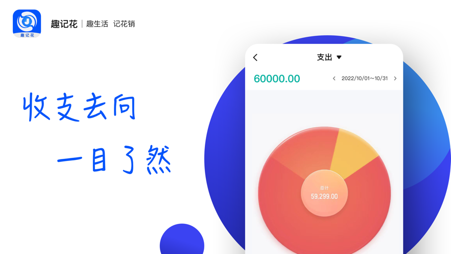 趣记花借款app下载安装最新版本官网苹果  v1.0.0图3