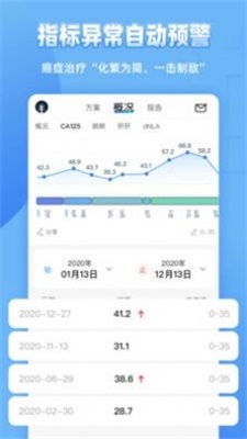 病历图片生成器app软件