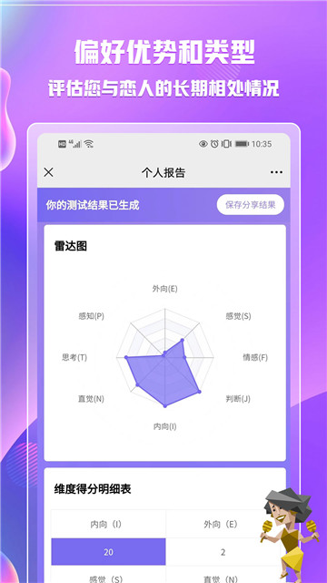 mbti百科  v1.1.7图3