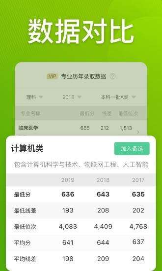 圆梦志愿app破解版下载安装最新版苹果  v2.1.3图1