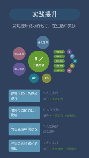 开悟之坡免费版下载安卓苹果手机  v1.0.1图3