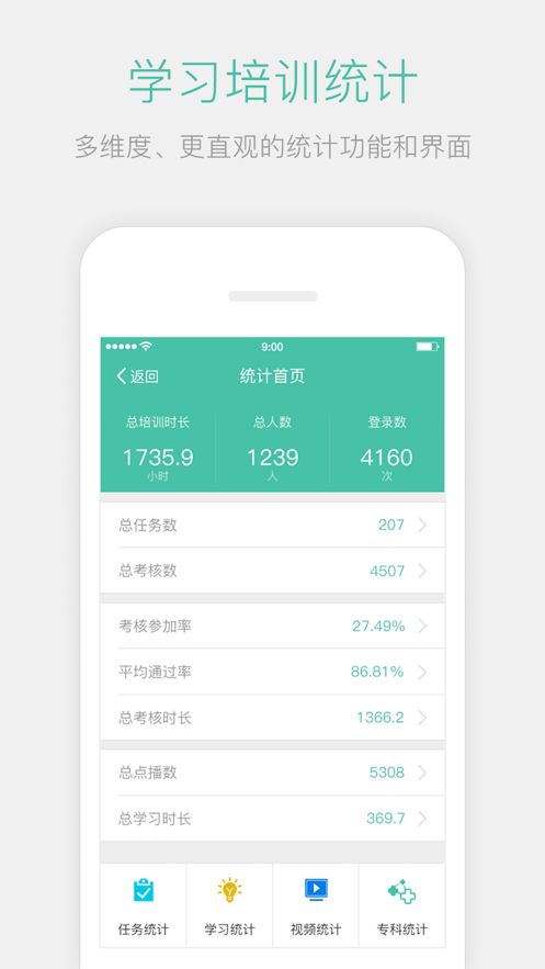 名医传世app下载官网苹果  v3.2.0图2