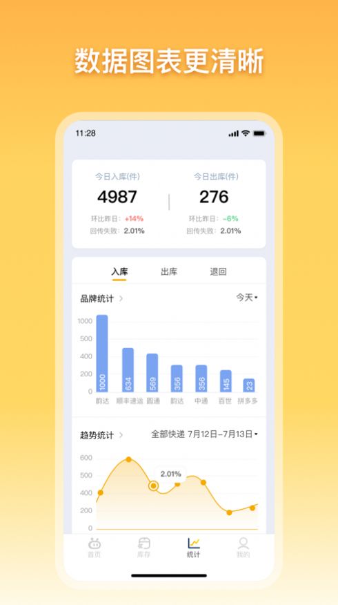 驿小店最新版本  v1.0.0图3